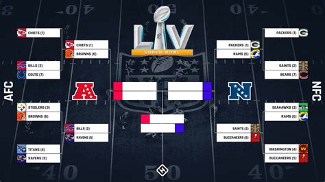 espn playoff standings|espn nfl playoff picture 2021.